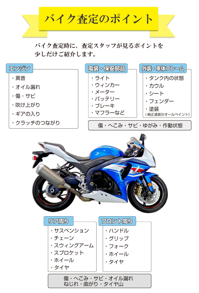バイク査定時に、査定スタッフが見るポイントを少しだけご紹介します。